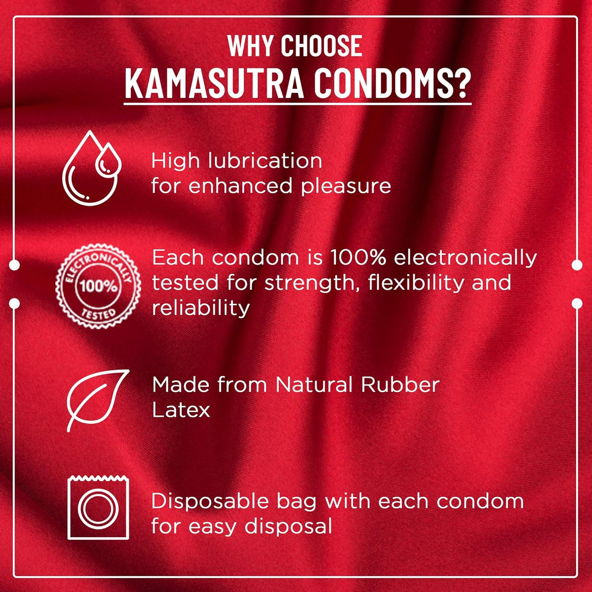 KamaSutra Ultra Delay Condom for Men High Lubrication for Enhanced Pleasure Combo Pack of 20