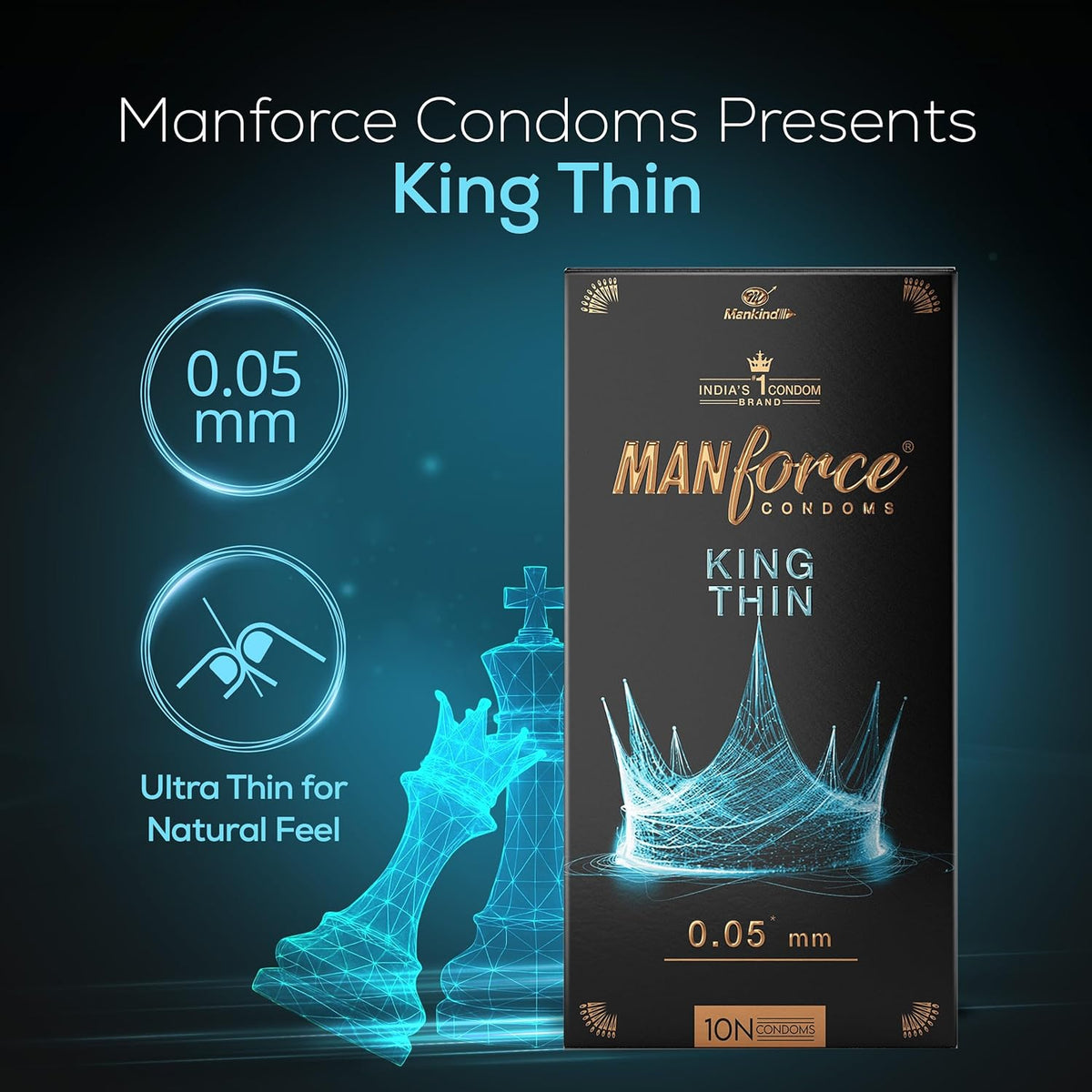 Manforce King Thin Ultra-Thin Unflavoured Condoms, 10 Pieces x Pack of 2