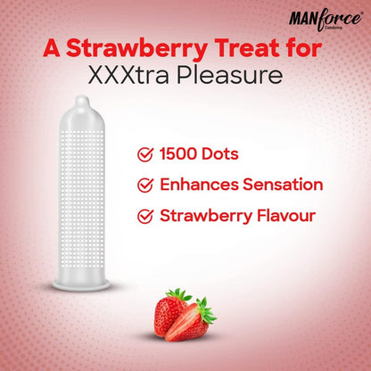 Manforce 1500 Dots Xotic Strawberry Flavour Condoms, 10 Coun