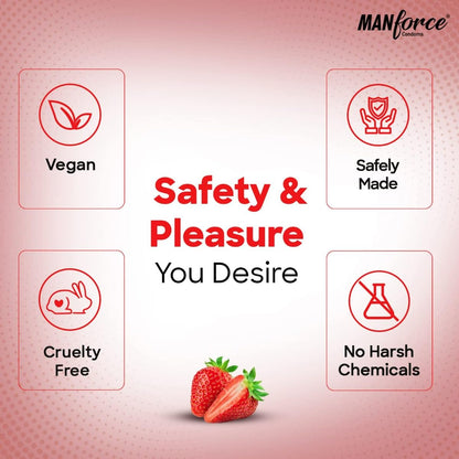 Manforce 1500 Dots Xotic Strawberry Flavour Condoms, 10 Coun