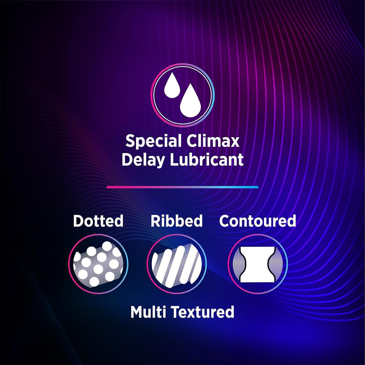 KamaSutra LongLast Sync Condom for Men Multi Textured Dotted Ribbed Contoured Combo Pack of 20