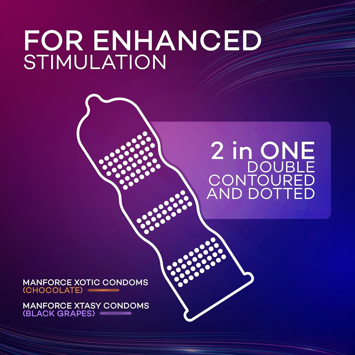 Manforce 3 in 1 Condoms Combo Pack, Assorted Flavours (Chocolate, Strawberry, Black Grapes, Mint & Melon flavoured condoms) - 20 Pieces (Pack of 5)