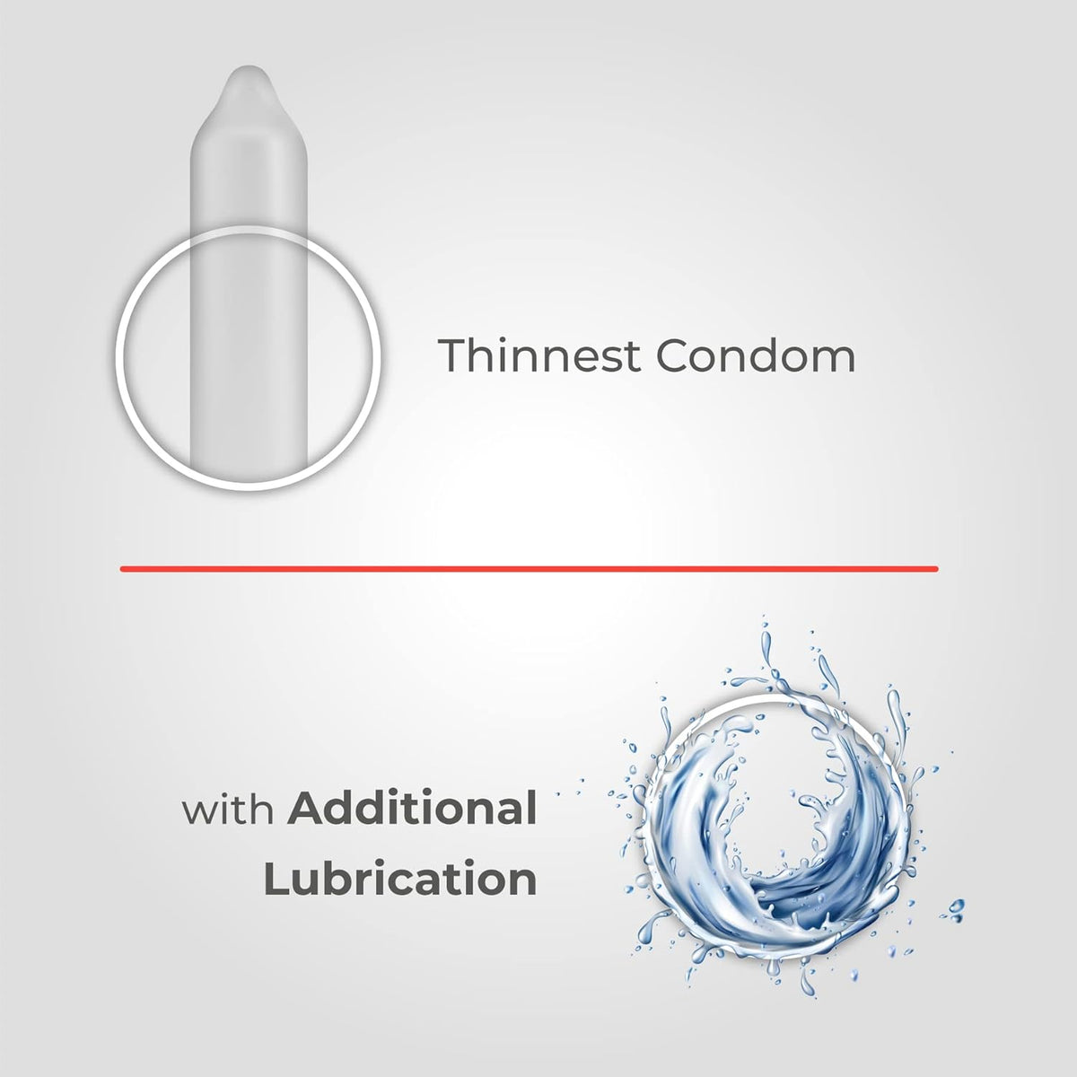Skore Nothing Climax Delay Condoms 1 x Pack of 10