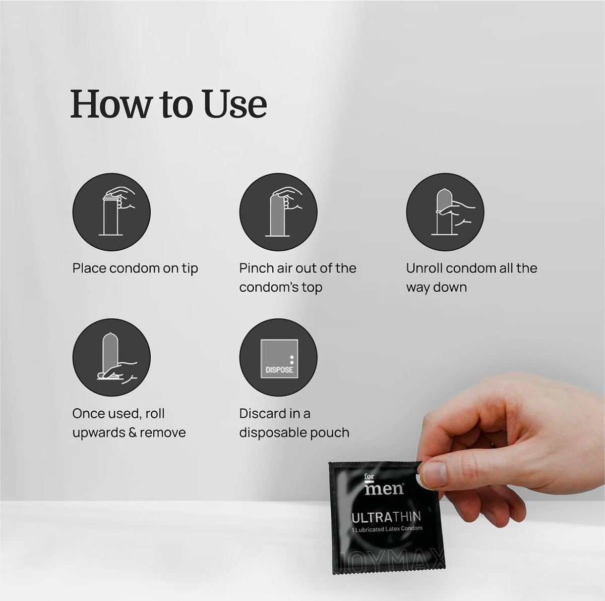 ForMen JOYMAX Ultra Thin Delay Condoms For Men Super Thin with Performance Lubricant 100% Electronically Tested for Durability with Disposal Pouches - 10 Count (Pack of 3)