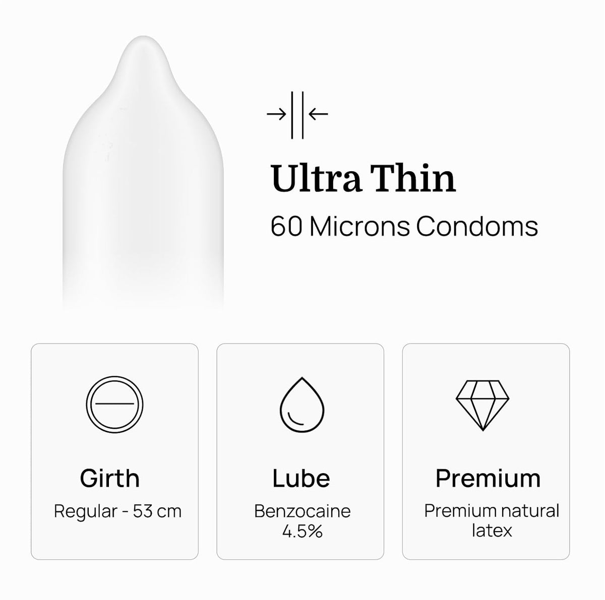 ForMen JOYMAX Ultra Thin Delay Condoms For Men Super Thin with Performance Lubricant 100% Electronically Tested for Durability with Disposal Pouches - 10 Count (Pack of 3)