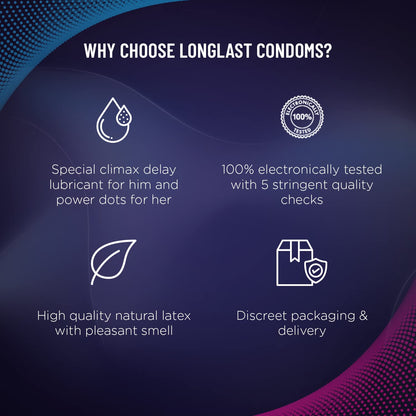 KamaSutra LongLast Condom for Men Dotted Combo Pack of 20