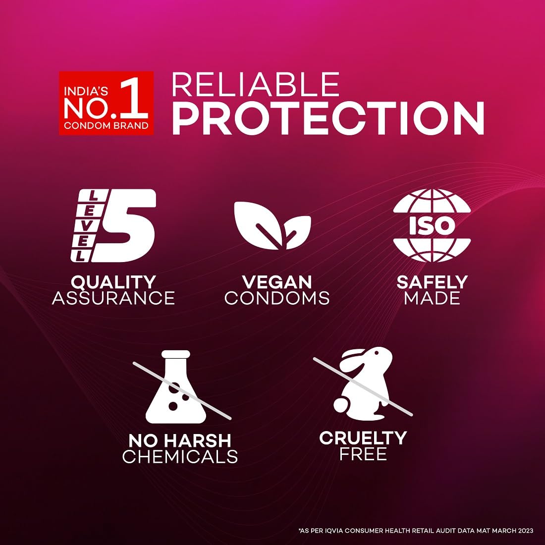 Manforce Ultra Feel Bubblegum Flavoured Condoms for Men 20 pcs Ultra Thin Condom Lubricated Latex Condoms For Her Enhanced Pleasure India’s No. 1 Condom Brand for Safe Sex