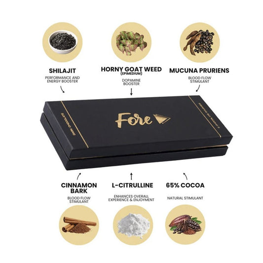 Foreplay Intimate Chocolate (Dark Chocolate) - For Married Couples