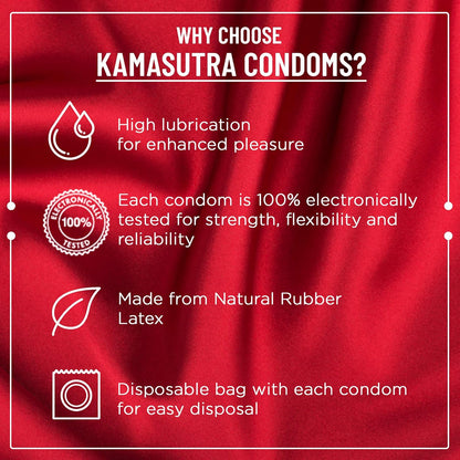 KamaSutra Ultra Delay Condom for Men High Lubrication for Enhanced Pleasure Combo Pack of 20